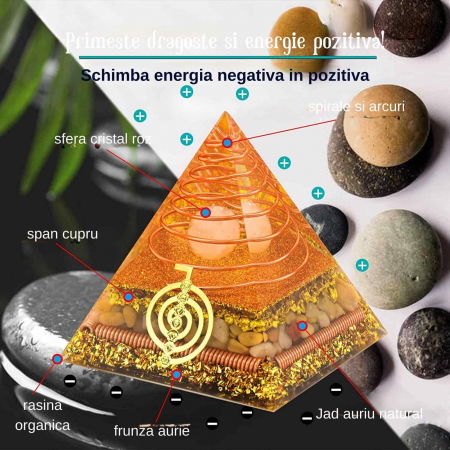 Piramida Orgonit 8.5 cm pentru energie pozitiva, echilibrare spirituala si protectie impotriva emisiilor electromagnetice [4]