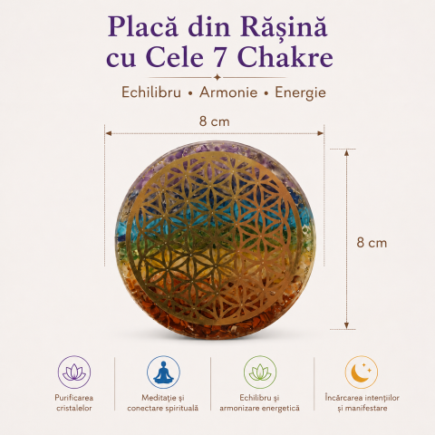 Placa din Rasina cu Pietrele Celor 7 Chakre si Floarea Vietii – Echilibru si Armonie Energetica [4]