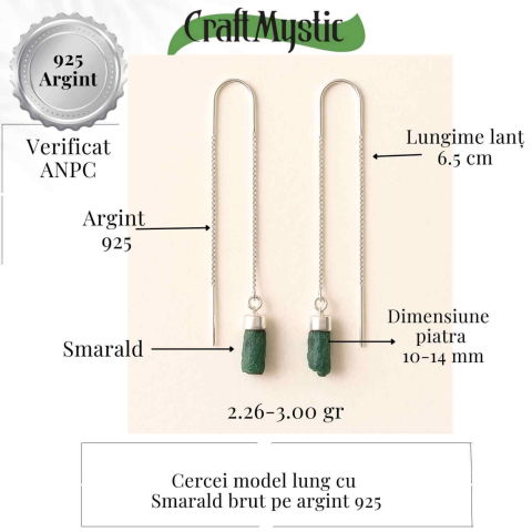 Energie si Eleganta Zilnica – Cercei din Argint 925 cu Smarald Brut Natural [2]