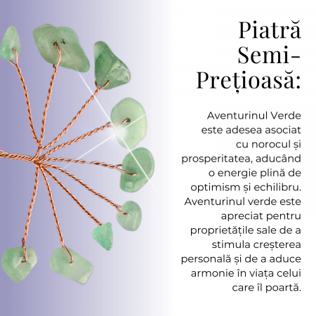 Ramurica Creativă DIY cu Pietre Naturale de Aventurin Verde (9 Pietricele) [3]