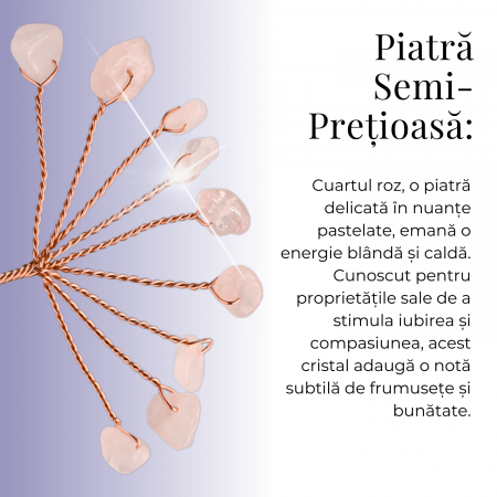 Ramurica Decorativa DIY cu Pietre Naturale Cuart Roz (9 Pietricele) [1]