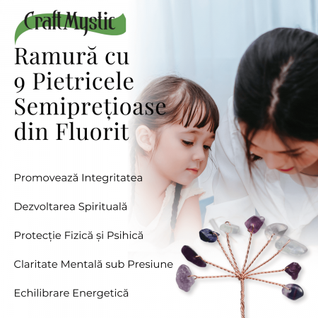 Ramurica Creativa DIY cu Pietre Naturale Fluorit (9 Pietricele) [6]