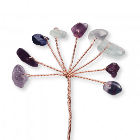 Ramurica Creativa DIY cu Pietre Naturale Fluorit (9 Pietricele) [7]