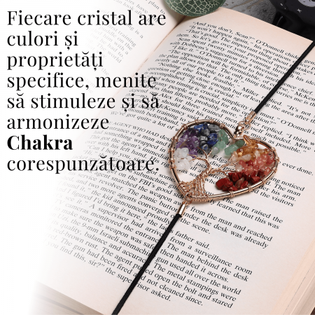 Semn de Carte Elastic cu Cristale Chakra - Forma Inima, Metal Vintage [1]