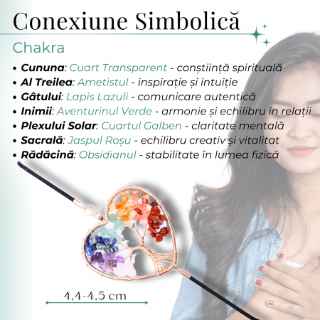 Semn de Carte Elastic cu Cristale Chakra - Forma Inima, Metal Vintage [2]
