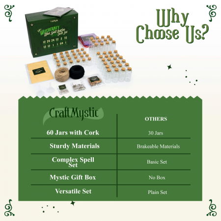 Set 60 Mini sticlute decorative pentru nunti, botezuri, potiuni, proiecte craft DIY, cadouri [6]