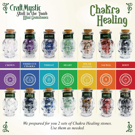 Set 14 Mini Cristale Naturale in sticlute cu forma de craniu – Un cadou perfect pentru incepatori in magie si vindecare spirituala -  Cristale si pietre chakra Wiccan [1]