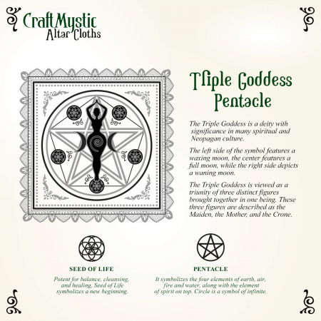 Set 2 Panze cu design unic pentru altar magic - Decor perete [2]