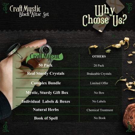 Set Accesorii Wiccan pentru Incepatori [8]