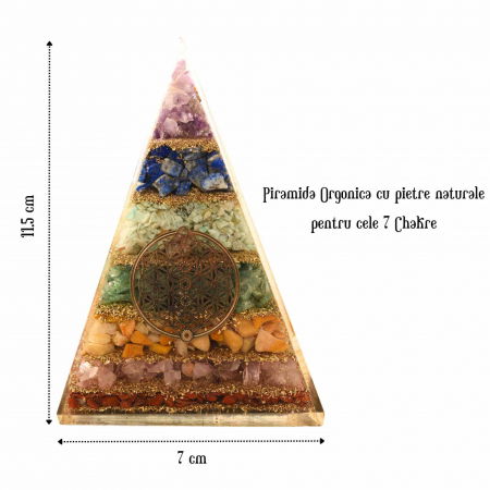 Piramida Orgonica de 11.5 cm cu 7 Pietre Naturale pentru Cele 7 Chakre si Simbolul 'Floarea Vietii' - Protectie impotriva Radiatiilor EMF si Amplificare a Energiei Pozitive [2]