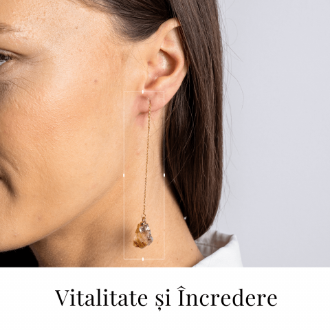 Cercei lungi pentru Vitalitate si Incredere – Piatra Citrin Naturala [1]