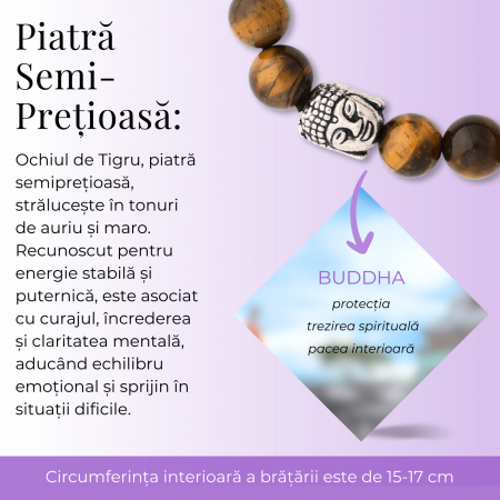 Bratara Elastica cu Margele 8mm din Piatra Naturala Ochi de Tigru si Pandantiv Buddha [4]