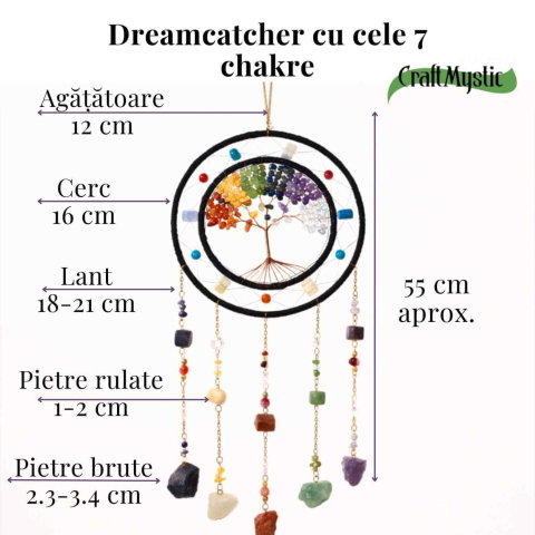 Dreamcatcher cu cele 7 chakre – un simbol al armoniei interioare si al protectiei spatiului personal [2]