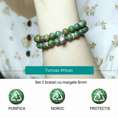 Set 2 Bratari elastice cu Margele 8mm din Turcoaz African Pentru Vindecare, Alinarea Anxietatii si Stresului [1]