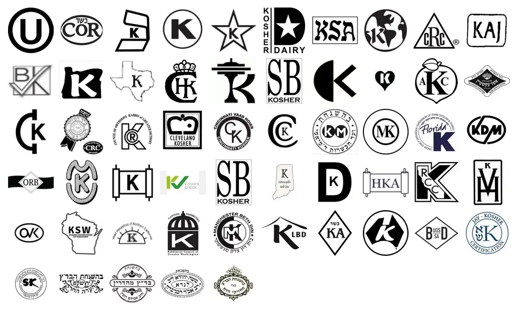 Simboluri și Certificări Kosher