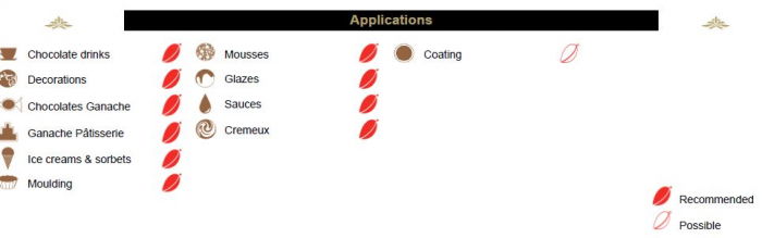 Ciocolata Alba Ivoire 35 %, Valrhona [3]