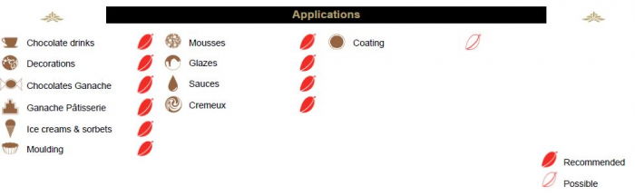 Ciocolata cu Lapte si Caramel 36 % Caramelia, 3 Kg, Valrhona [5]
