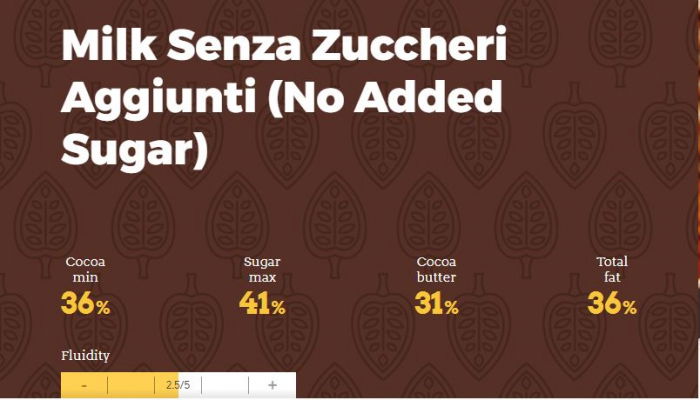 Ciocolata cu Lapte fara zahar 36%, 4kg, Icam [2]