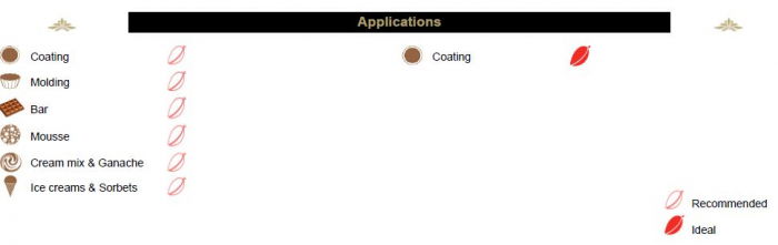 Ciocolata cu Lapte 41% Guanaja Lactee, 3 Kg, Valrhona [3]