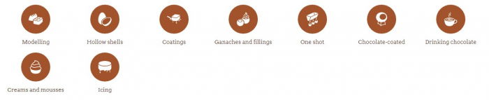 Ciocolata Cu Lapte 32% Prestige, 15 kg, Icam [4]