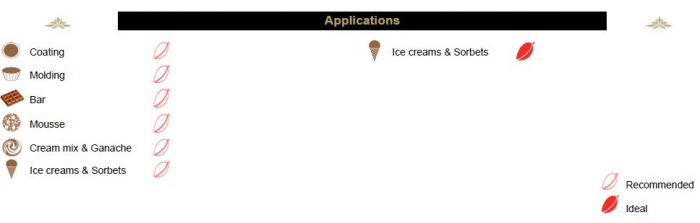 Ciocolata neagra veritabila 70% cacao, Guanaja, Valrhona [4]