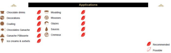 Ciocolata Neagra cuverture, 64 %, Manjari, Origine unica Madagascar, 3kg, Valrhona [4]