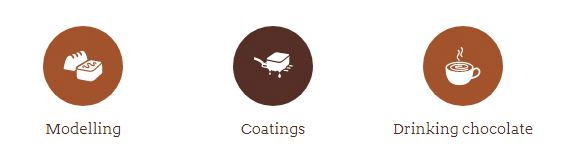 Ciocolata Neagra 61% Regina, 15 kg, Icam [4]