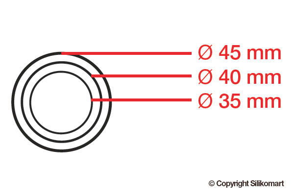 Covoras Silicon Fibra de Sticla Macarons Ø3.5-4.5 cm - 59.5x39.5 cm [2]