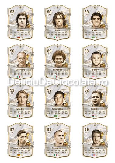 Pasta Zahar imprimata Cartonase FIFA Fotbalisti Legendari Model 2, 12 Decoruri Ø 6.5 cm, A4 [1]