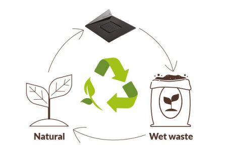 Baza Plastic Prezentare Monoportii, Compostable Dreptunghi Negru, 14 x 4 cm, Set 100 Buc [3]