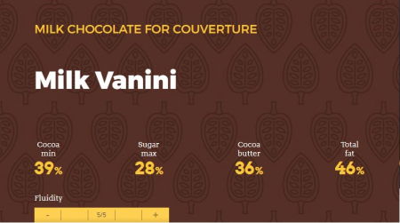 Ciocolata cu Lapte - Ciocolata Cu Lapte 39% Vanini, 4kg, Icam