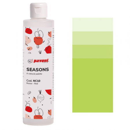 Coloranti Unt de Cacao Liposolubili - Colorant Alimentar Natural cu Unt de Cacao, Verde Mar, 200 g