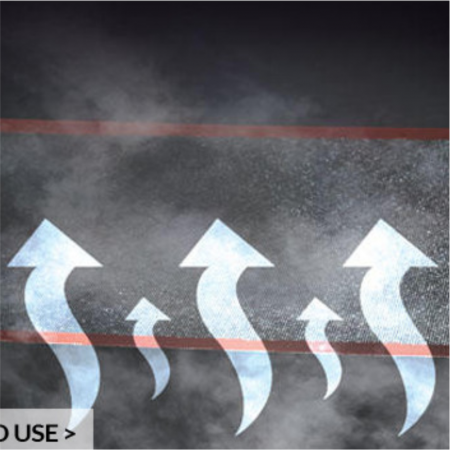 Covoras Silicon Microforat Coacere 52x31.5 cm [2]