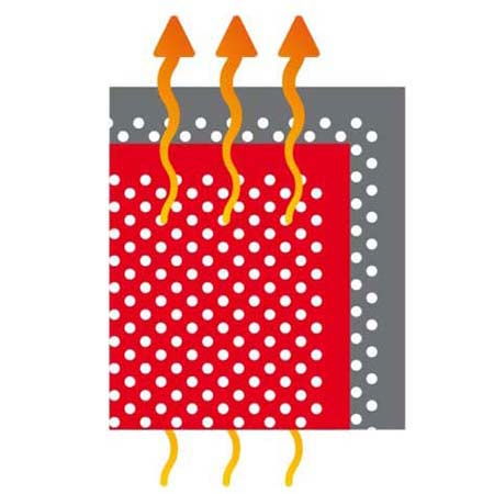 Covoras silicon microforat Coacere Ecler 60x40 cm [2]