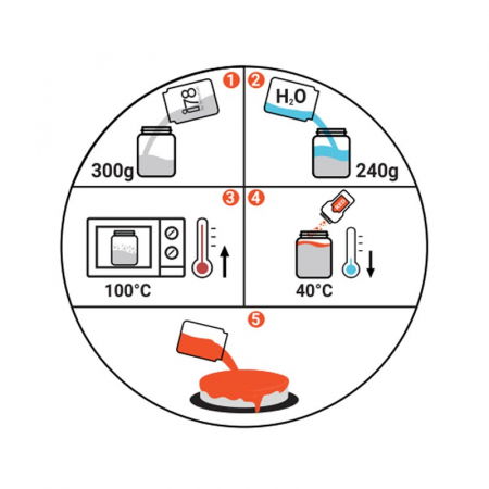 Glazura Oglinda Neutra, The One Glaze, Ambalaj Pudra 1 Kg [2]