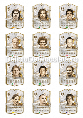 Fotbal, Sport - Vafa imprimata Cartonase FIFA Fotbalisti Legendari Model 2, 12 Decoruri Ø 6.5 cm, A4