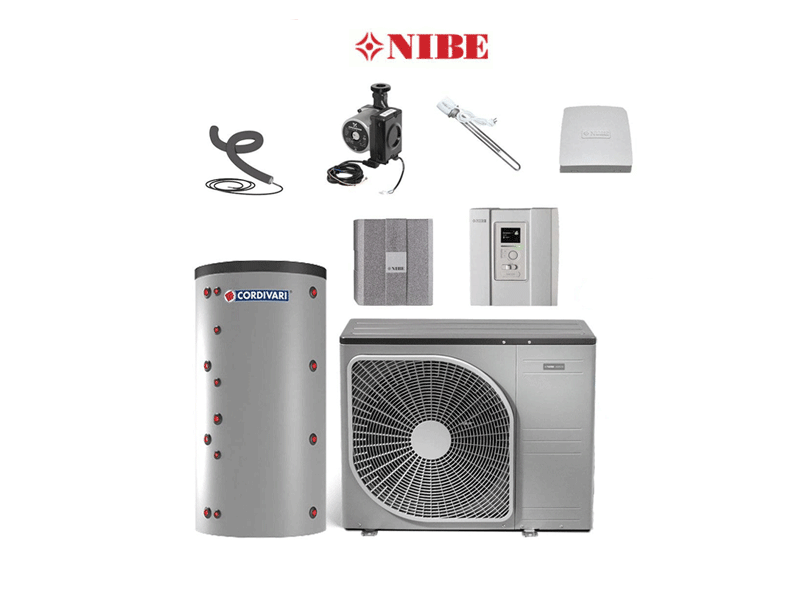 Ce este o pompa de caldura?