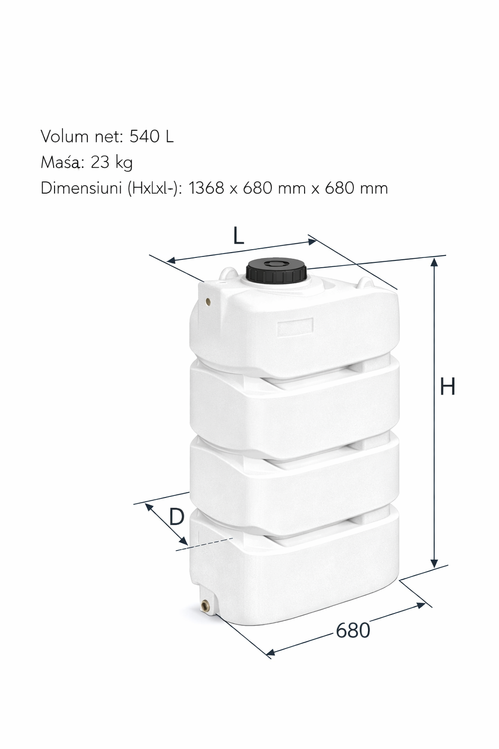 Cum alegi un sistem de alimentare cu apă pentru casă (ghid complet)