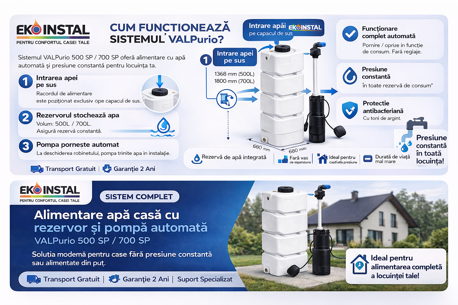 Sisteme complete de stocare și pompare apă VALPurio 500 și 700 litri – soluția modernă pentru alimentarea casei