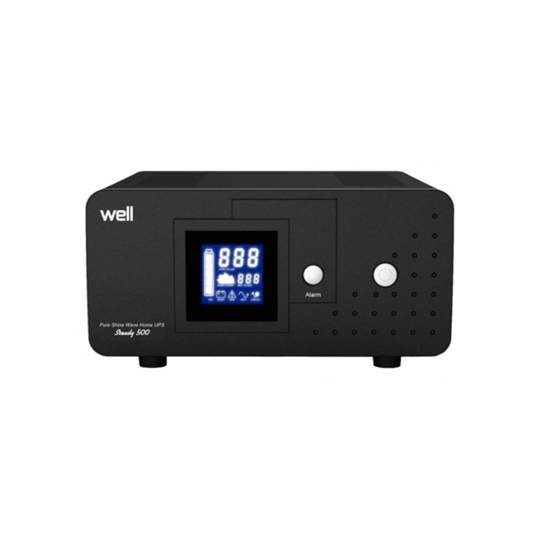 De ce avem nevoie de un ups centrale termice? Ce beneficiu ne poate aduce?