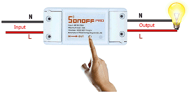 Sonoff telecomanda 4 canale independente 433mhz rf slampher 4ch pro [3]