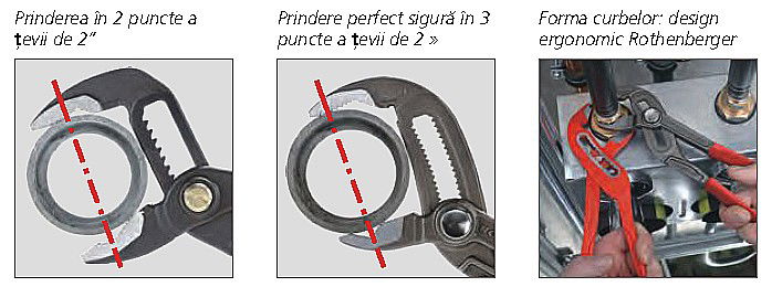 CLESTE PAPAGAL F 7 ROGRIP MAX 11/4 / 35MM SAFETY LOCK SYSTEM 1000000213 ROTHENBERGER [3]