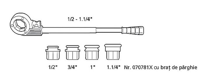 SET CLUPA DE FILETAT 1/2, 3/4, 1 ,11/4 SUPER CUT 70781X ROTHENBERGER [2]