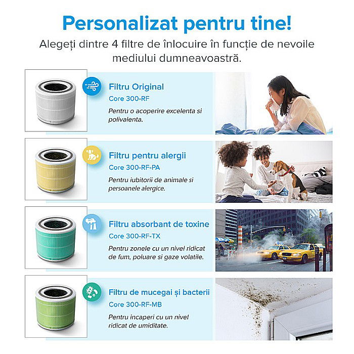 PURIFICATOR DE AER LEVOIT CORE 300 FILTRU TRUE HEPA CARBON ACTIV SUPER SILENT TOUCH SCREEN ALB [5]