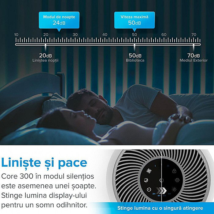 PURIFICATOR DE AER LEVOIT CORE 300 FILTRU TRUE HEPA CARBON ACTIV SUPER SILENT TOUCH SCREEN ALB [10]