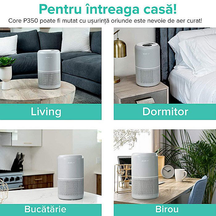 PURIFICATOR DE AER LEVOIT CORE P350-RAC PET CARE FILTRU TRUE HEPA CARBON ACTIV SUPER SILENT TOUCH SCREEN ALB [3]