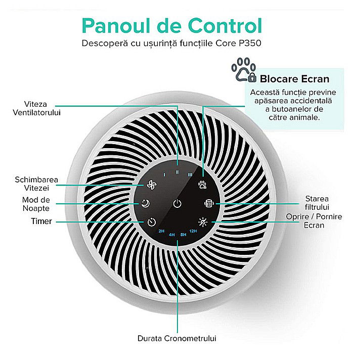 PURIFICATOR DE AER LEVOIT CORE P350-RAC PET CARE FILTRU TRUE HEPA CARBON ACTIV SUPER SILENT TOUCH SCREEN ALB [4]