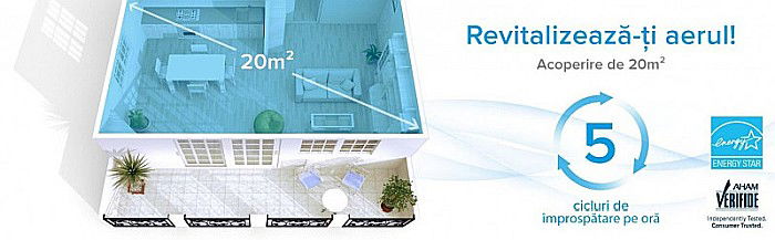 PURIFICATOR DE AER LEVOIT CORE P350-RAC PET CARE FILTRU TRUE HEPA CARBON ACTIV SUPER SILENT TOUCH SCREEN ALB [10]