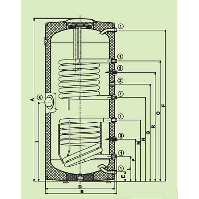 BOILER CU DOUA SERPENTINE DRAZICE OKC200NTRR/SOL 200 LITRI 110791301 [3]