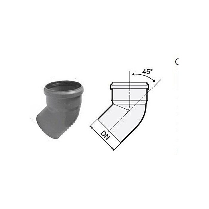 Cot pp 75-45 Easykit [1]